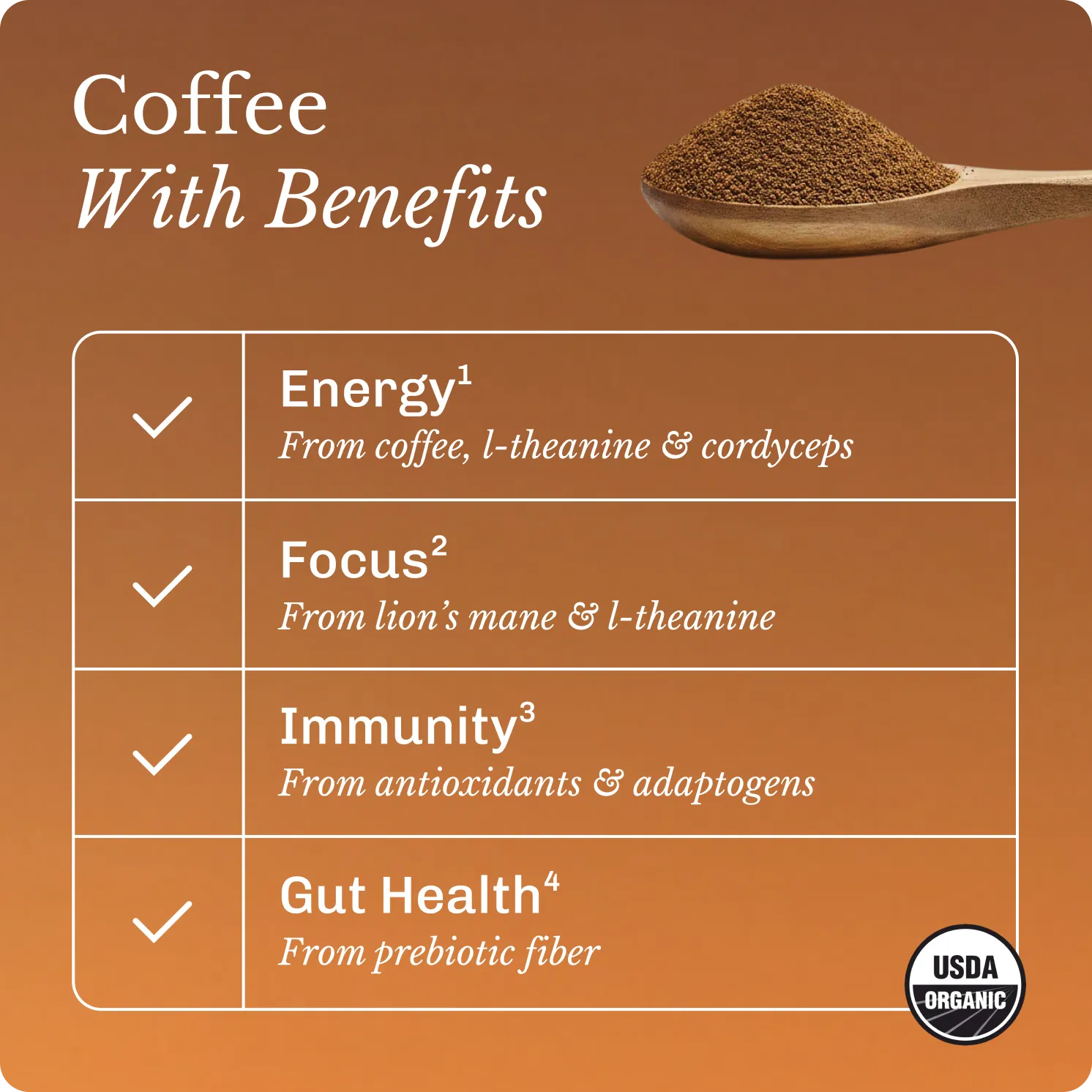 MUD\WTR Coffee Starter Kit kahvin aloituspakkaus