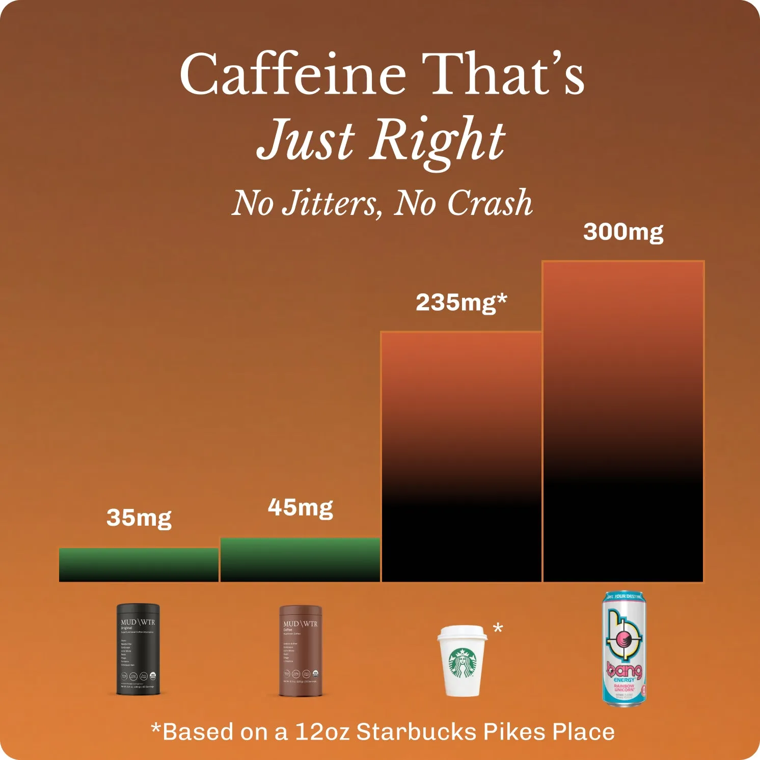 MUD\WTR Coffee kahvi 30 annosta arabica